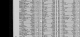 1901 3rd qtr birth index record Mile End Town Anna Berman.