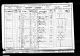 1901 England census Birmingham