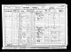 1901 census 19 Inge St Birmingham