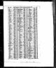 1908 England birth record index showing Sidney Leonard Rose