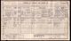 1911 census for 130 Hurst St, Birmingham
