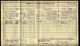 1911 census for 63 Digbeth, Birmingham.