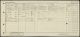 1921 census return for 143B Stratford Rd, Sparkbrook, Birmingham