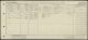 1921 census 15 Pershore Rd, Birmingham