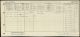 1921 census return for 39 Mansel St, Swansea