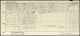 1921 census return for 67 Camden St, Birmingham