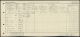 1921 census return for 63 Digbeth