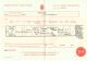 1923 13 October Minnie Grossman birth certificate