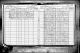 1925 Federal Census 520 Newport St, Brooklyn