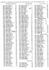 1945 electoral register for 56 Varna Rd Birmingham
