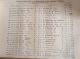 Register of Internments at Birmingham Jewish Cemetery